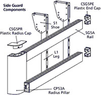 Side Guard parts Side guard parts