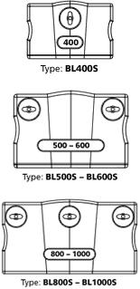 Tool boxes